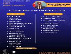 AKP Mut �l�e y�netim kurulu
